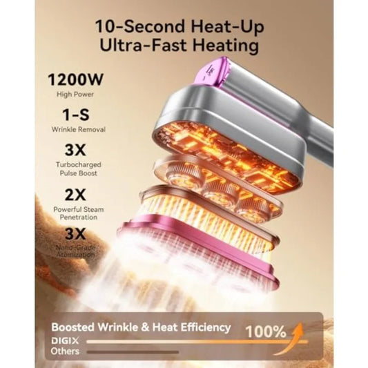 Portable Garment Steamer