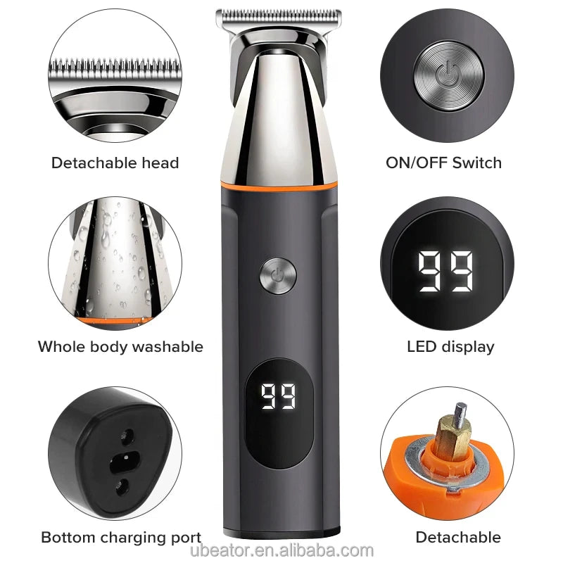 Waterproof All In One Grooming Kit