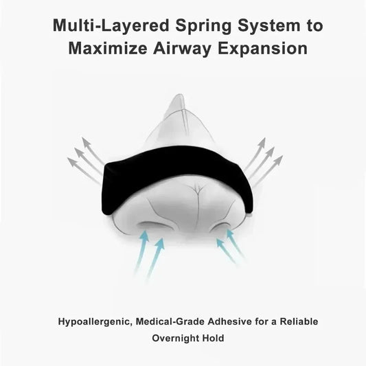 Magnetic Nasal Breathing Dilators